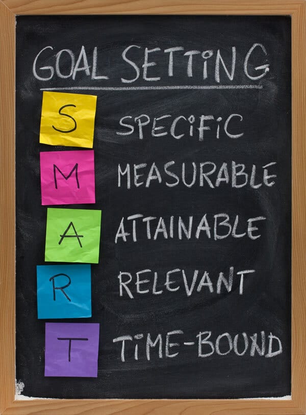 SMART Goal Setting - Specific, Measurable, Attainable, Relevant, Time-bound