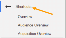 Google Analytics Expand Shortcuts