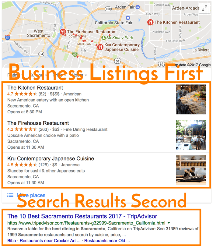 Google Business Search Results Order