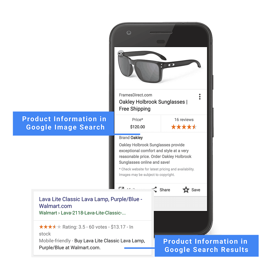 Google Rich Product Result & Image Result