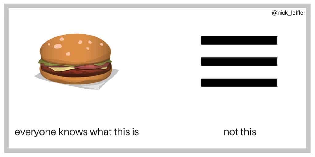 Everyone knows what a hamburger is but not necessarily what a hamburger menu is.