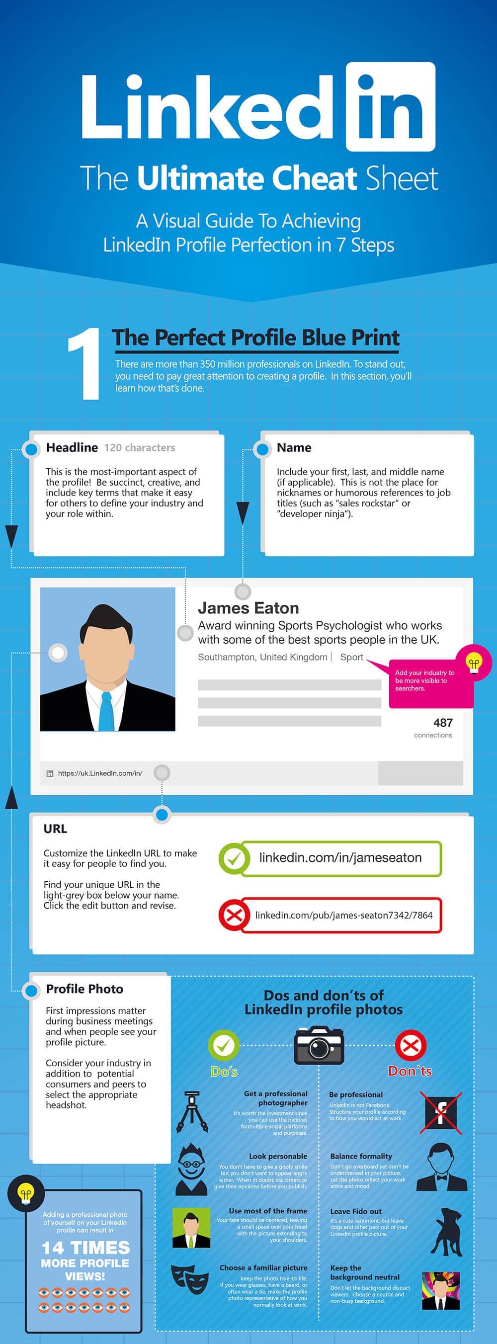 LinkedIn Ultimate Cheat Sheet: A Visual Guide To Achieving LinkedIn Profile Perfection In 7 Steps Part 1