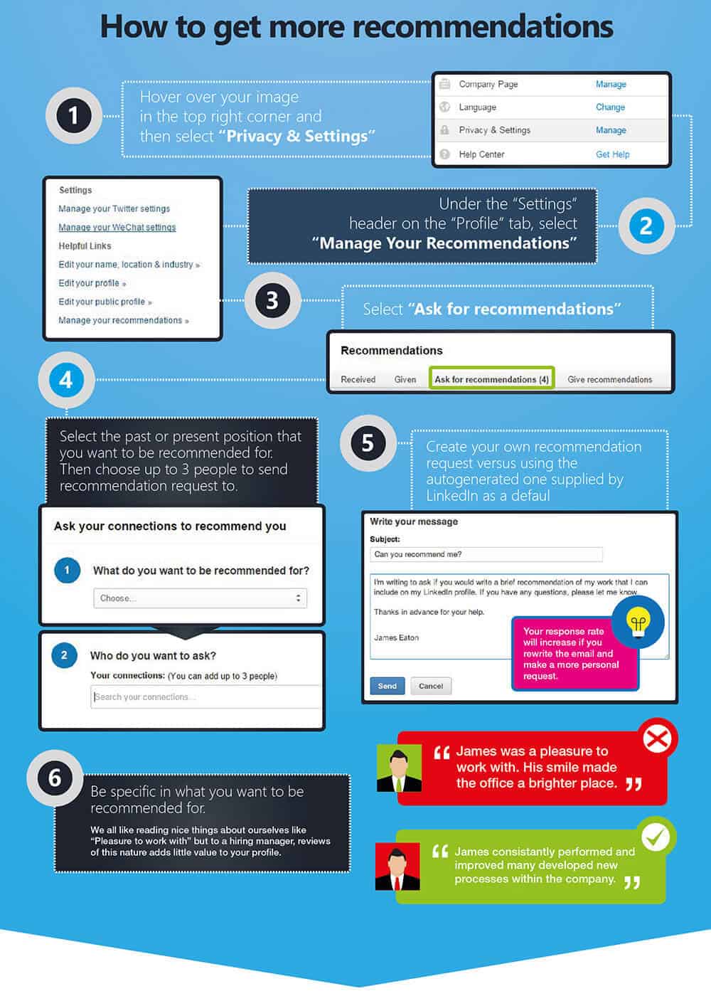 LinkedIn Ultimate Cheat Sheet: A Visual Guide To Achieving LinkedIn Profile Perfection In 7 Steps Part 6