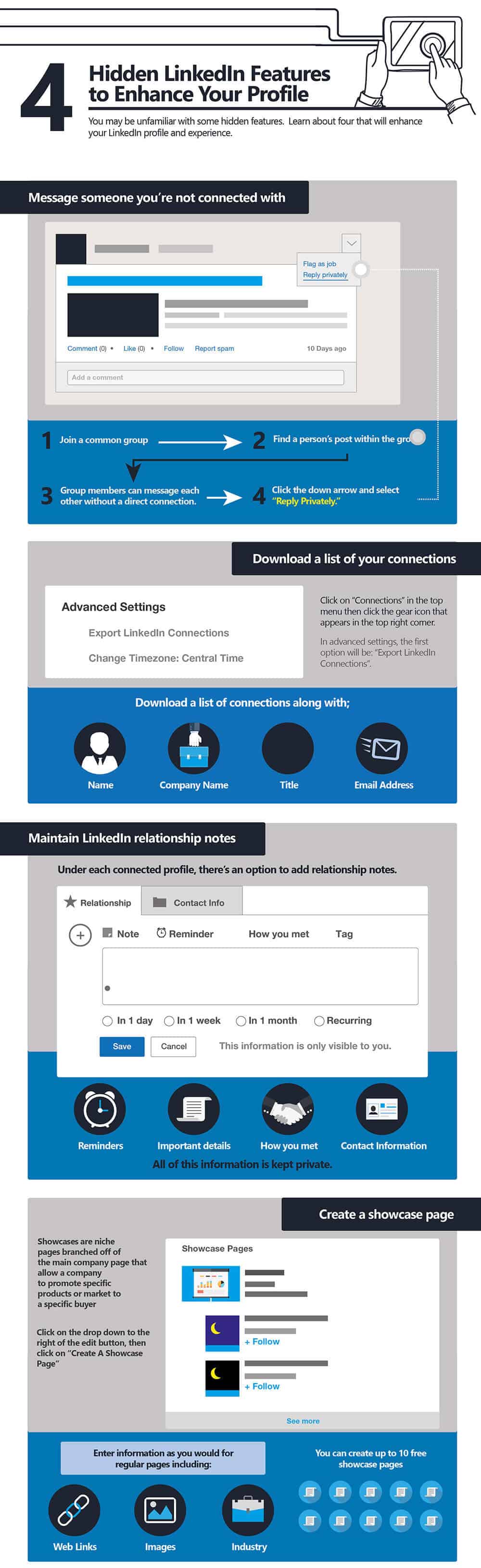 LinkedIn Ultimate Cheat Sheet: A Visual Guide To Achieving LinkedIn Profile Perfection In 7 Steps Part 7