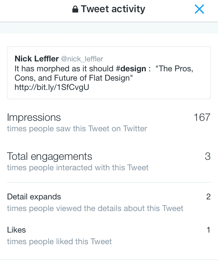 Twitter analytics from the iOS mobile app.