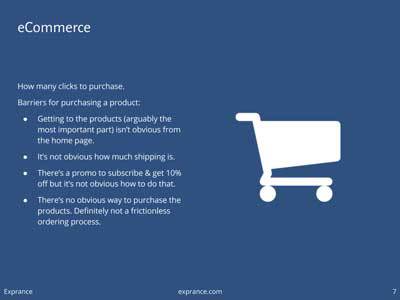 Online Presence Report eCommerce