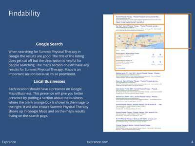 Online Presence Report Findability Page