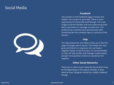 Online Presence Report Social Media