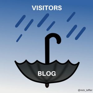Your blog is an inverted umbrella, the larger it is (posts) the more rain you'll catch (visitors).